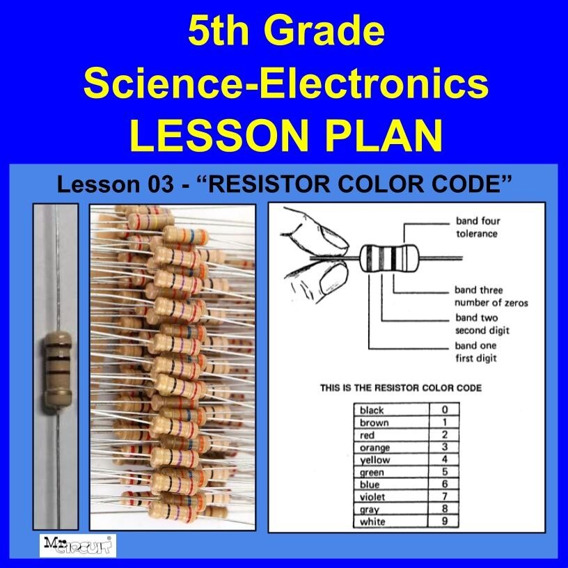 5th Grade- Lesson Plan  #3 "Resistor Color Code" Science-Electronics