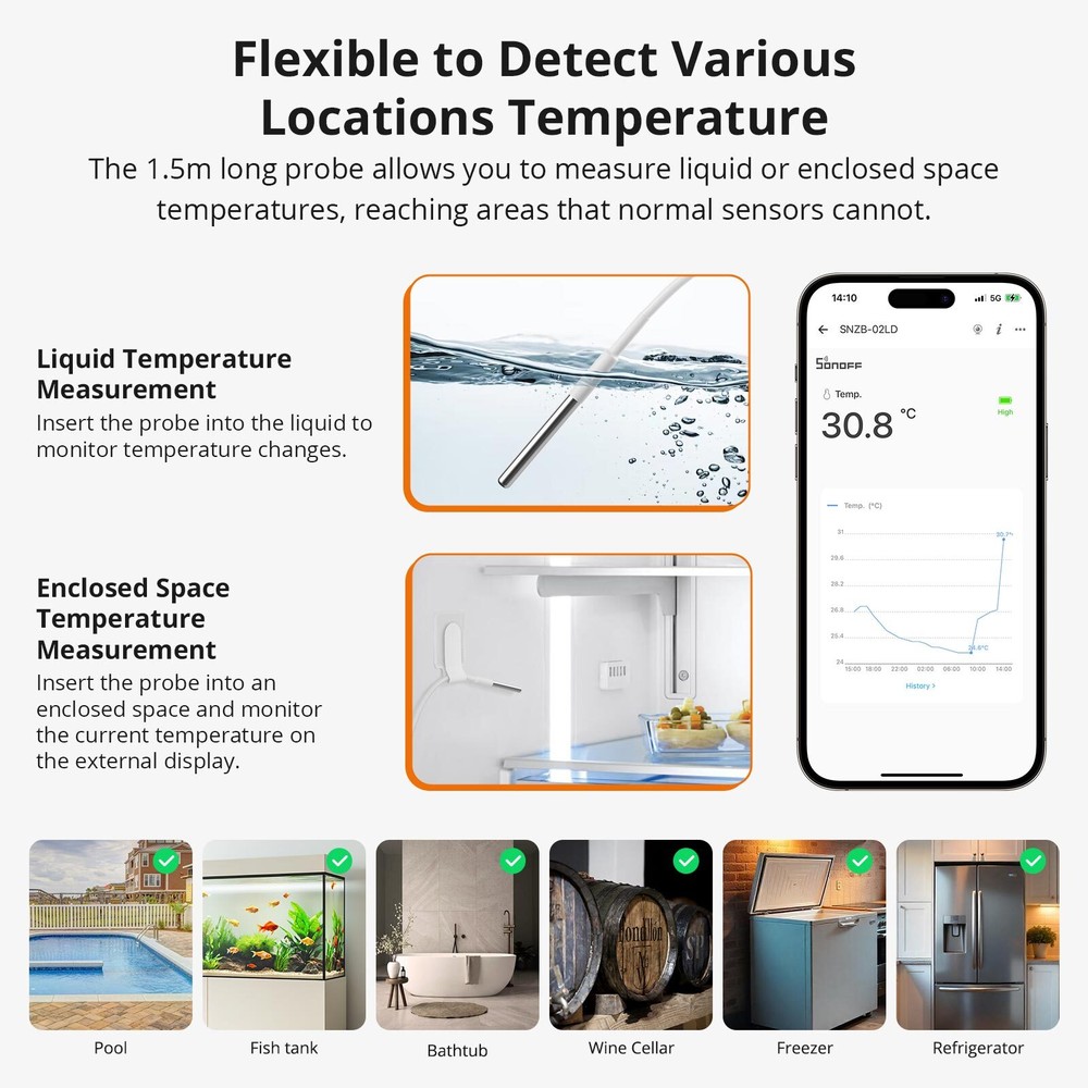 SONOFF SNZB-02LD IP65 Zigbee LCD Smart Thermometer with Probe, APP Voice Control