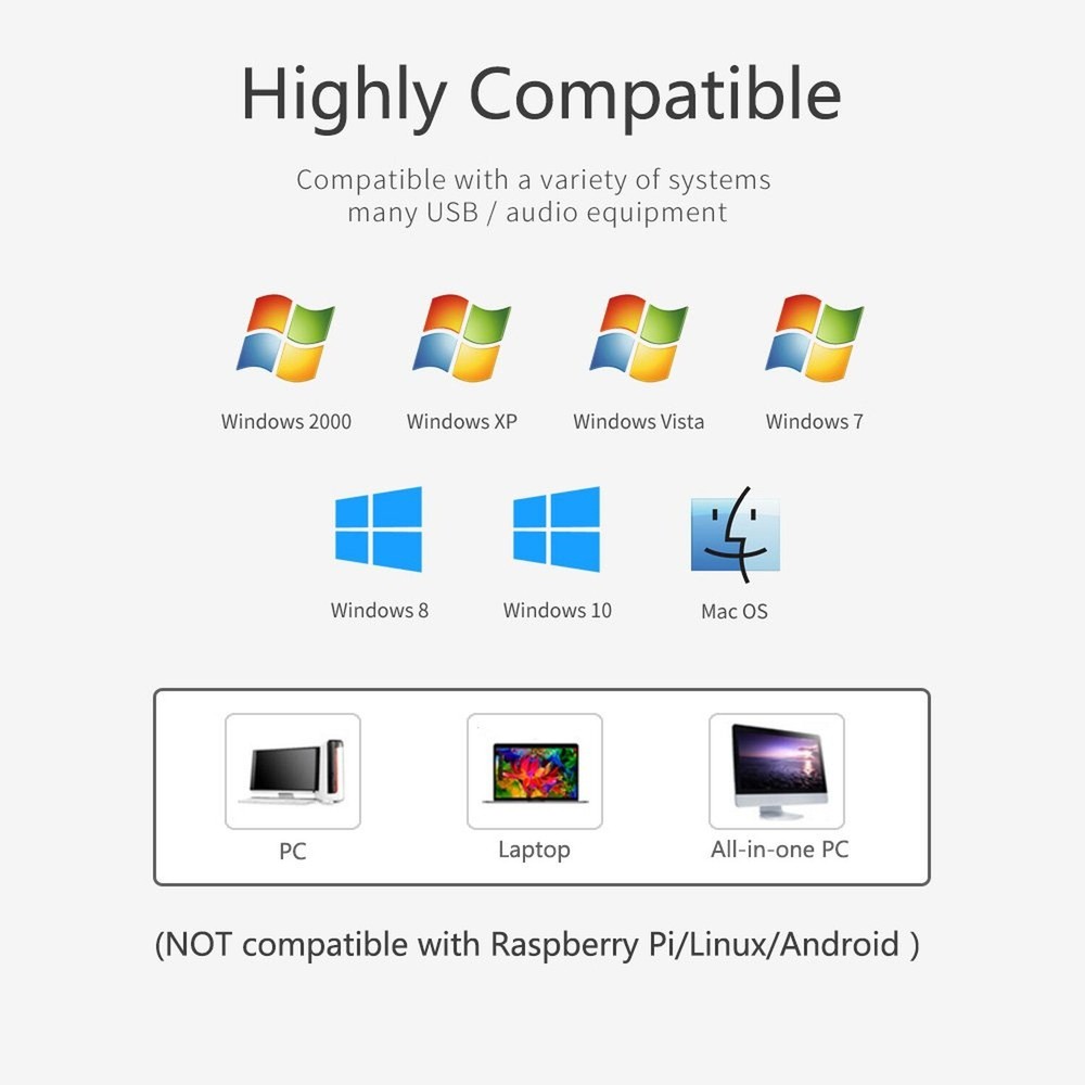 CMTECK Conference USB Microphone, Computer Desktop Mic with Mute Function, Om...