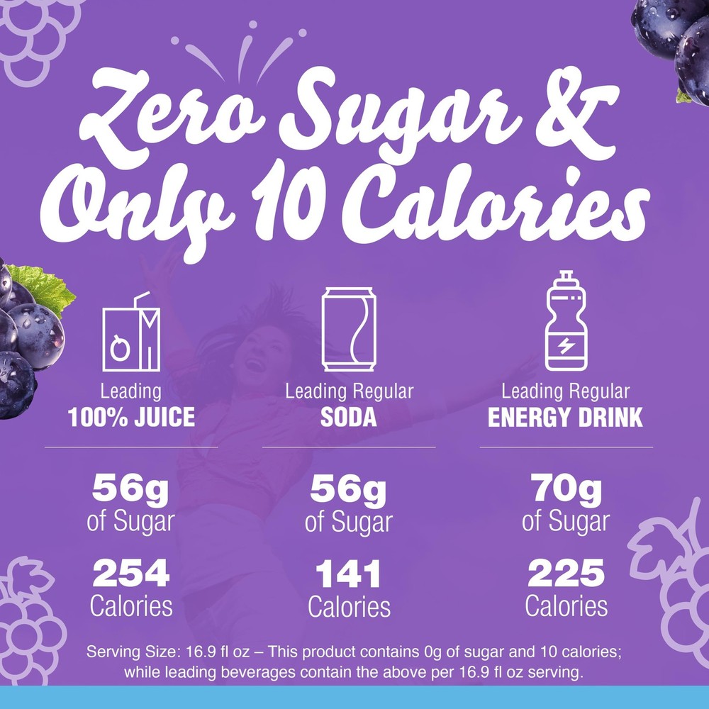 Grape Caffeine Drink Mix Packets - Convenient On-the-Go Hydration 3 Pack
