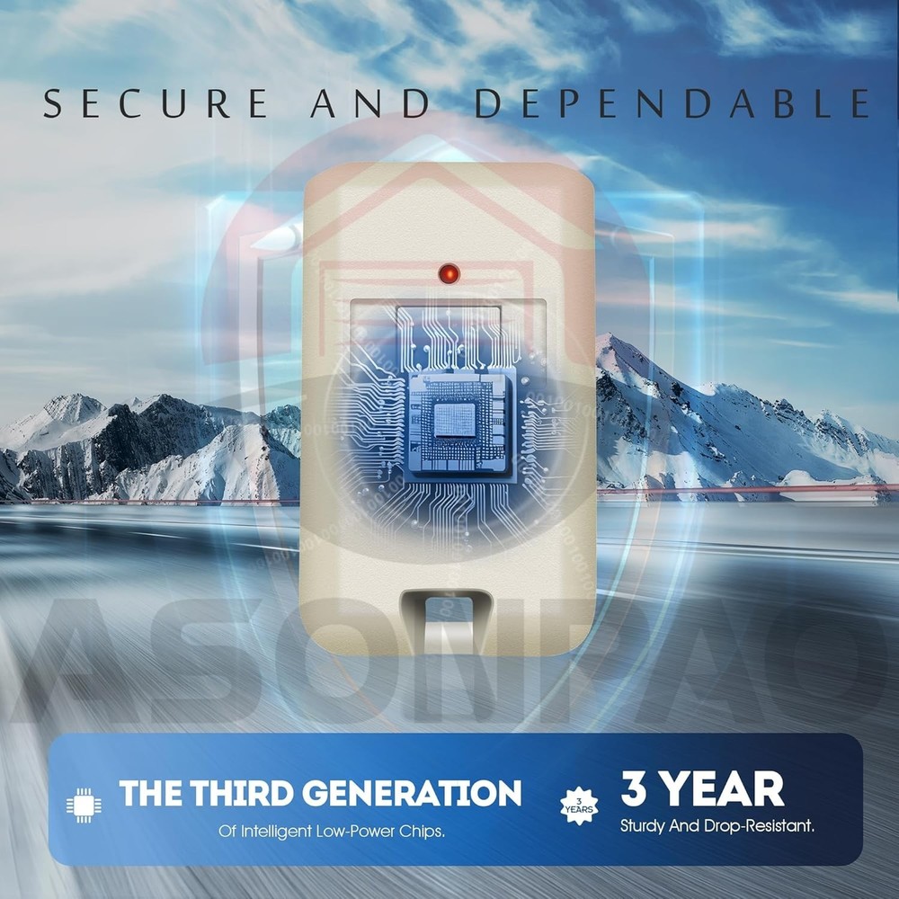 Compact MultiCode Garage Door Remote 3060/3089 - Certified & User-Friendly