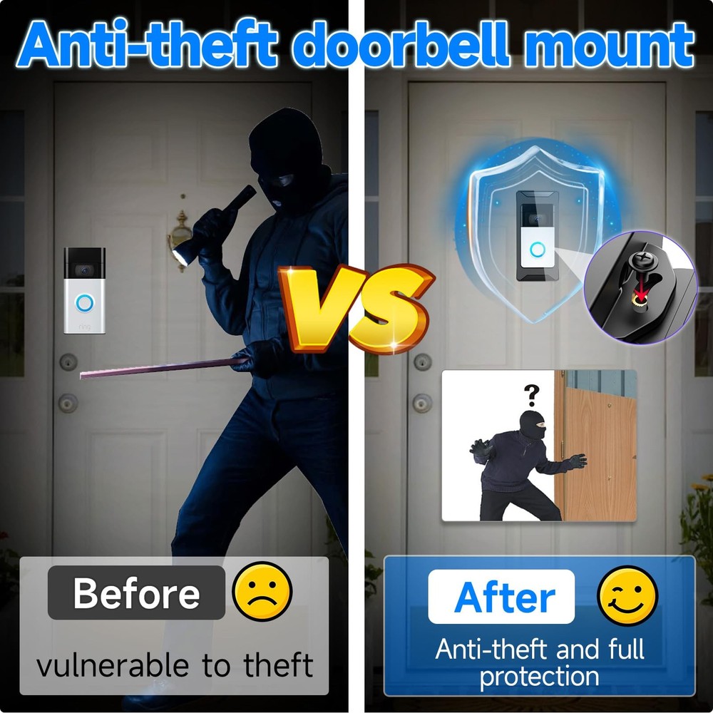 AntiTheft Video Doorbell Mount Compatible with Ring/Blink Wireless Camera Doo...