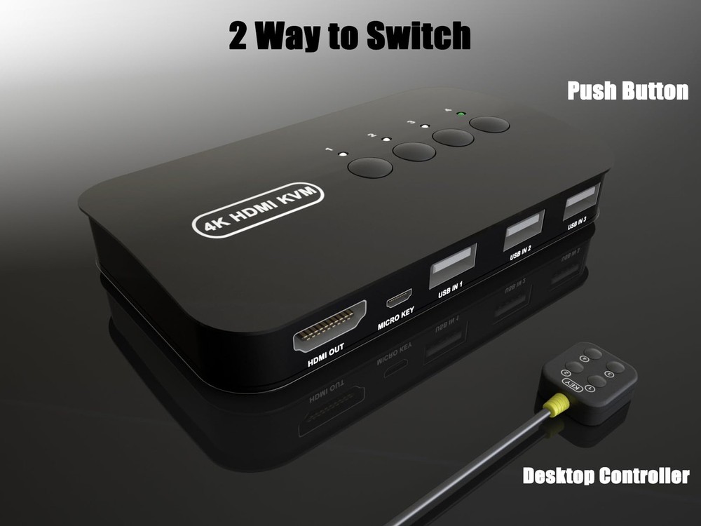 HDMI KVM Switch 4 Port -USB KVM for 4 Computers Share Keyboard Printer,Flash ...