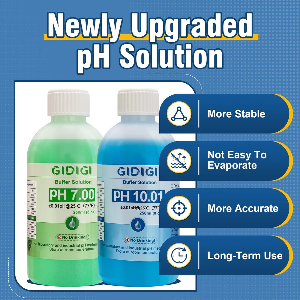 pH Meter,Hydroponic Tester, Nutrients ppm Meter with Backlit Display...