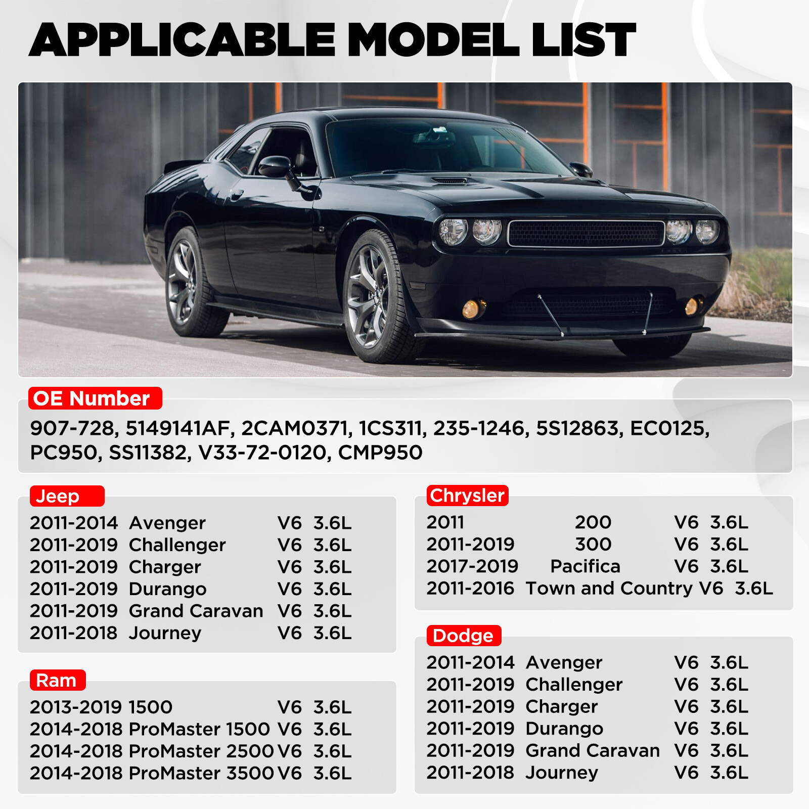 2 X Camshaft Position Sensor 05149141AF For Dodge Chrysler Jeep Volkswagen Ram