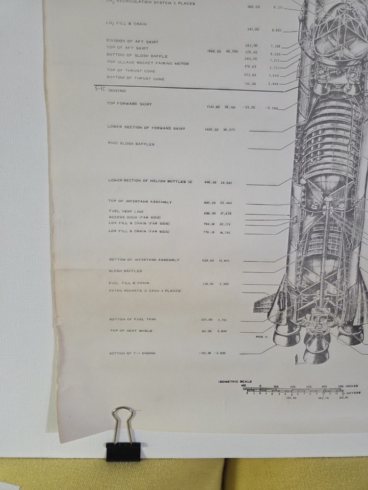 1967 Saturn V Apollo Flight Configuration Poster Boeing #P4