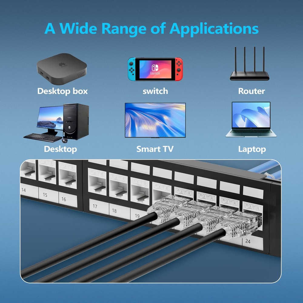 Patch Cables Cat6a 7ft (24 Pack) Slim, Cat6 Ethernet Patch Cable 10G Support,...