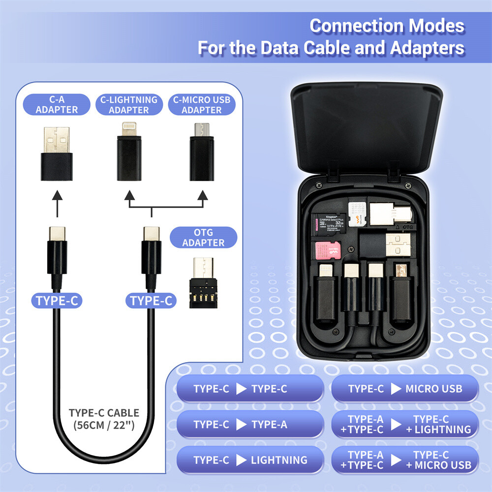 Cable Card+22" 65W USB-C Cable & USB-A/Micro-USB/Lightning/OTG Adapter Case Kit