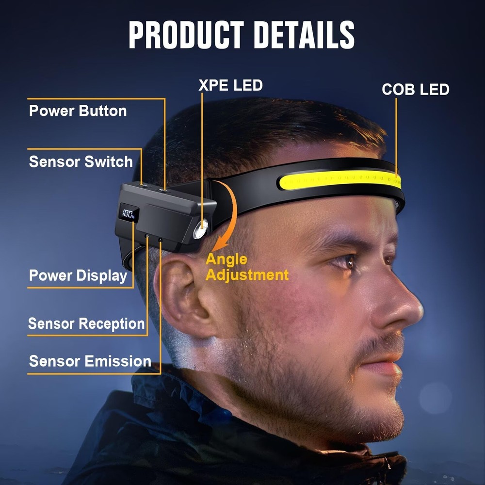 LED Headlamp Rechargeable 3PCS, 230° Wide Beam Headlight with Motion Sensor, ...