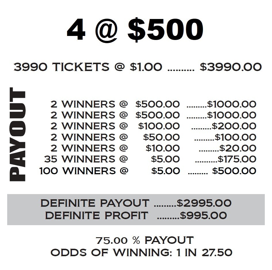NEW pull tickets WIN PLACE SHOW / $5 BOTTOM - Instant Tabs