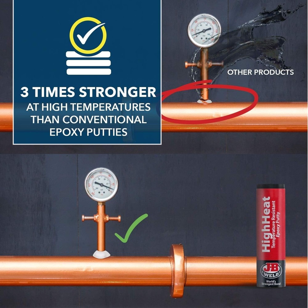 HighHeat 500 Degree Epoxy Putty Stick - 2 oz. High-Temperature Bonding Solution