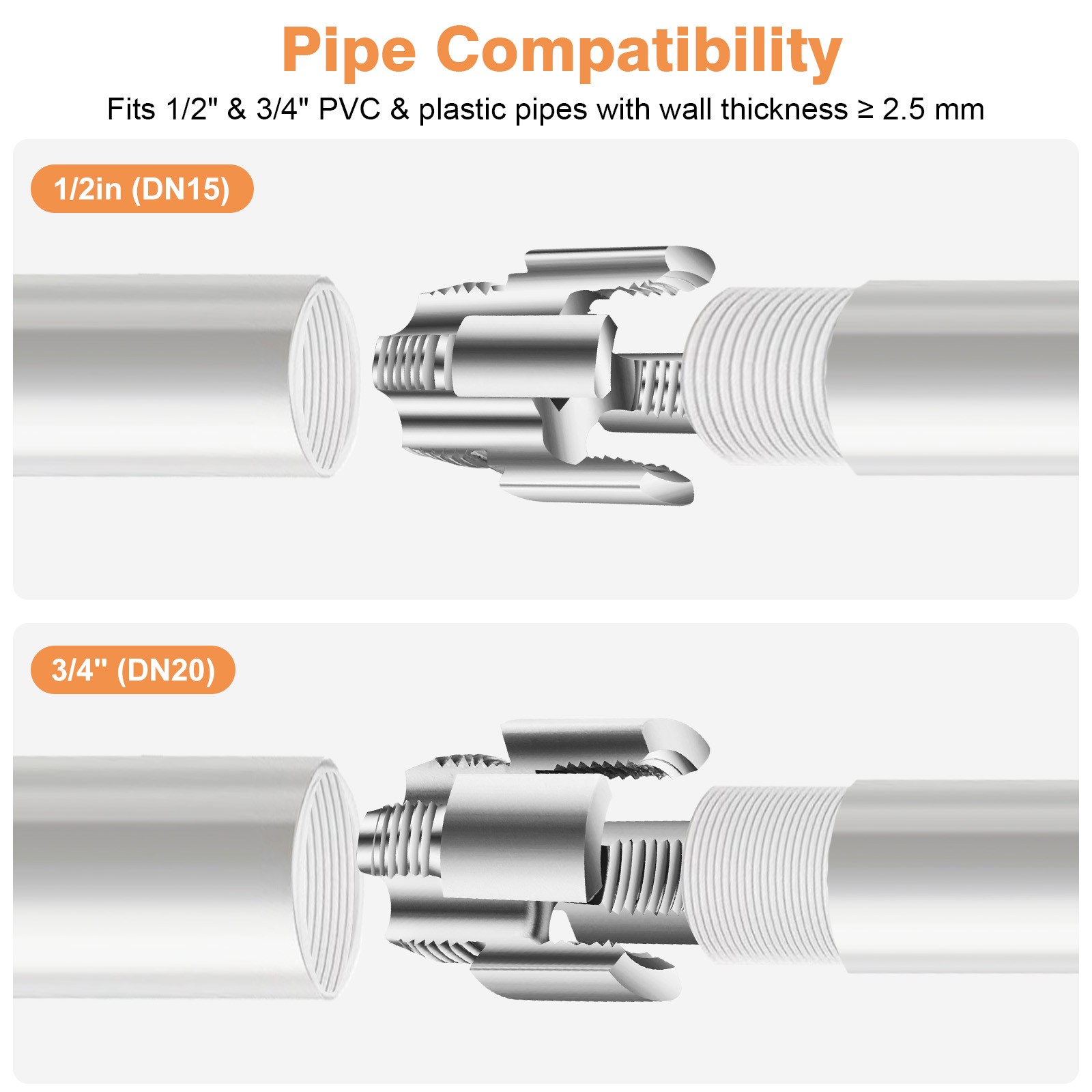 Integrated Internal & External Pipe Threading-Tool 1/2" & 3/4" PVC Pipe Threader