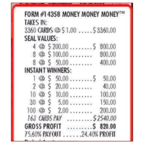 Money Money SUPERCARD (3360-3W) Single game, pull tabs