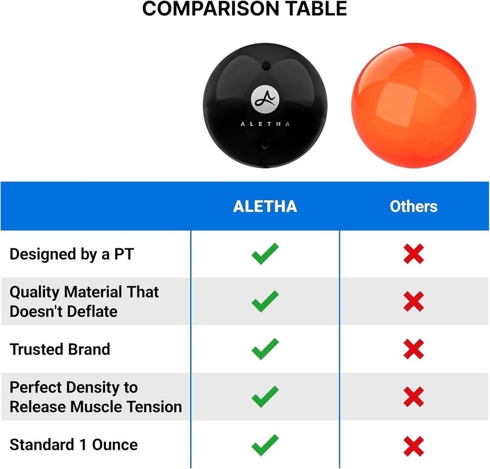 Therapeutic Hip Flexor Ball - Improve Mobility & Flexibility