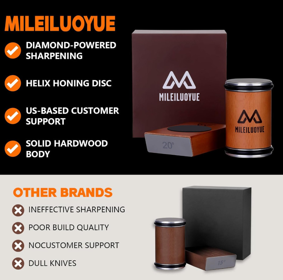 Rolling Knife Sharpener Set Diamond Ceramic Discs Professional Sharpening Kit US