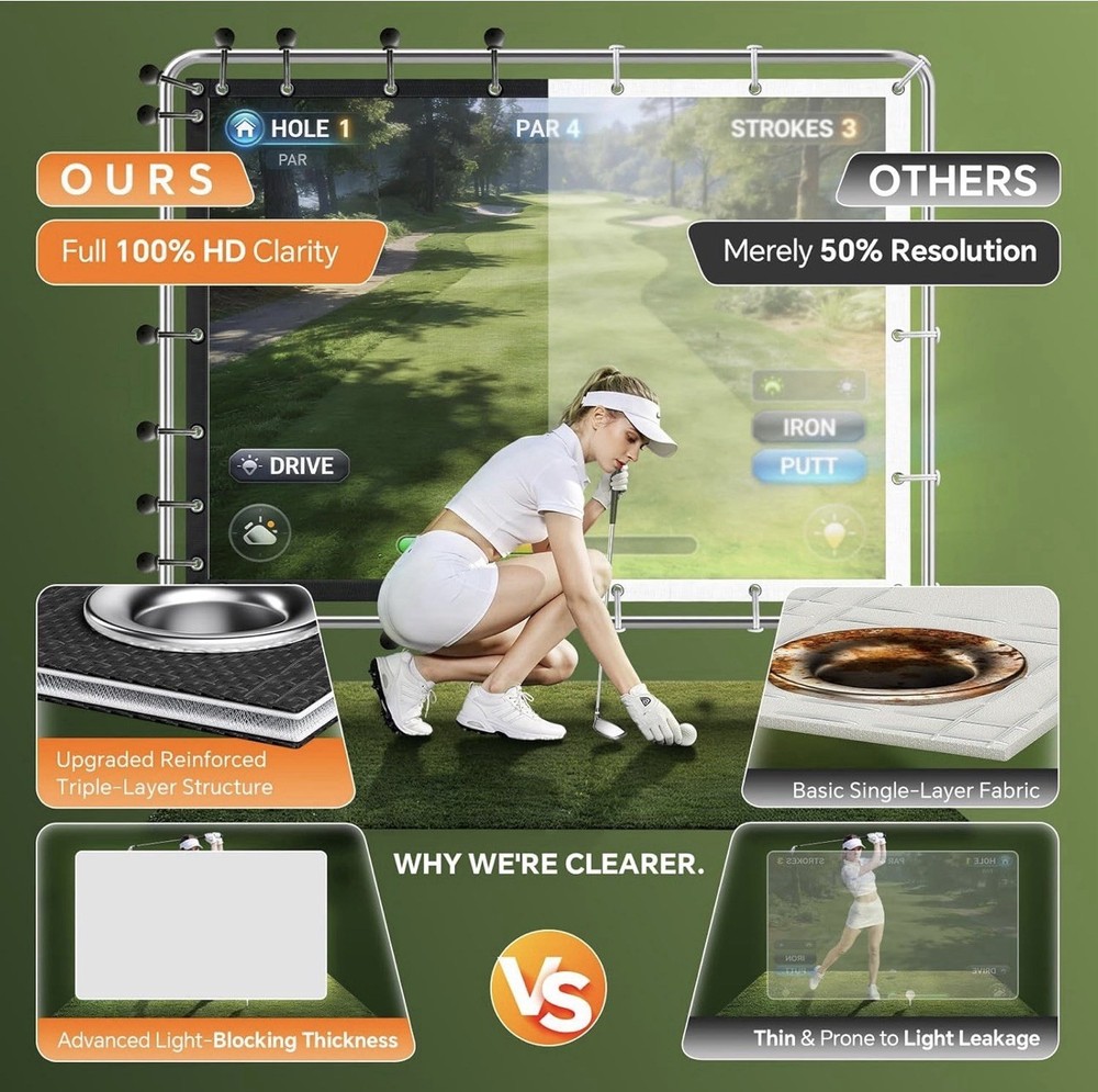 Golf Simulator Impact Screen 14x9 Ft Triple Layer Projection Screen Indoor
