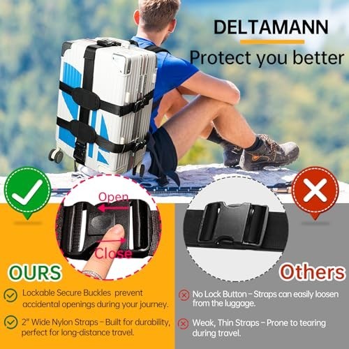 Rugged 21" Backpack Conversion System, Lockable Buckles, Padded Backplate, Zippe