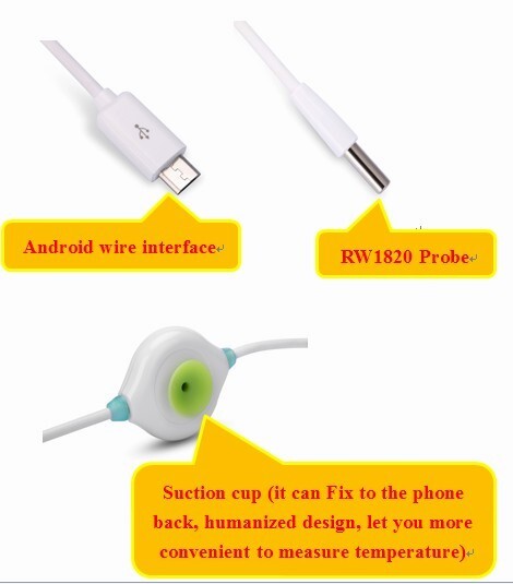 Android Thermometer High Precision with Email & SMS Alert -55~125℃ Water