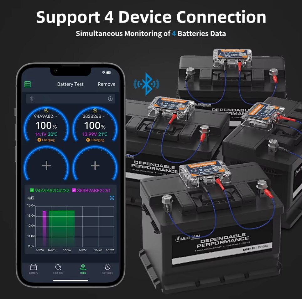 12V Car Bluetooth Battery Tester Analyzer Charing System For Mobile IOS Android