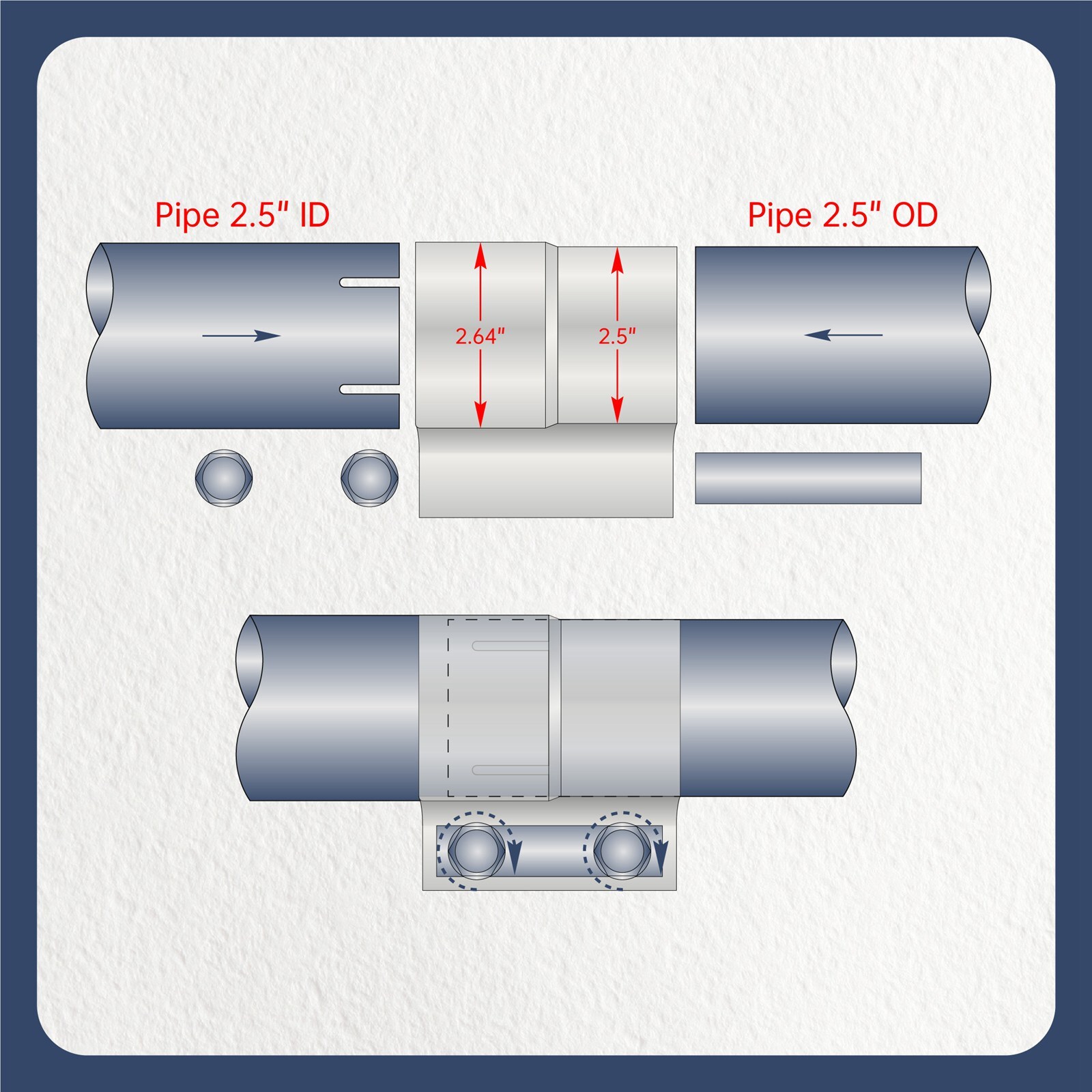 8Pcs 2.5" Stainless Steel 304 Heavy Duty Exhaust Band Clamp Lap Joint Clamps