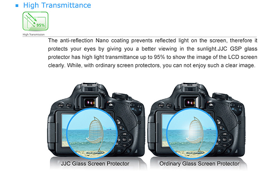 JJC GSP-GM Ultra-Thin Optical Glass LCD Protector for PANASONIC Lumix GM GX7 G6