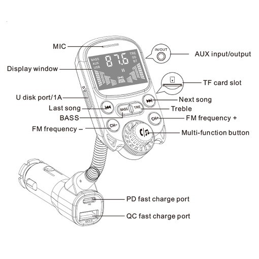 Bluetooth 5.3 MP3 Player Car Audio Quick Charger FM Transmitter Fast Charging