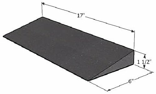 Keyboard Wedge - Dr. Handy's computer keyboard's Best Ergonomic Angle