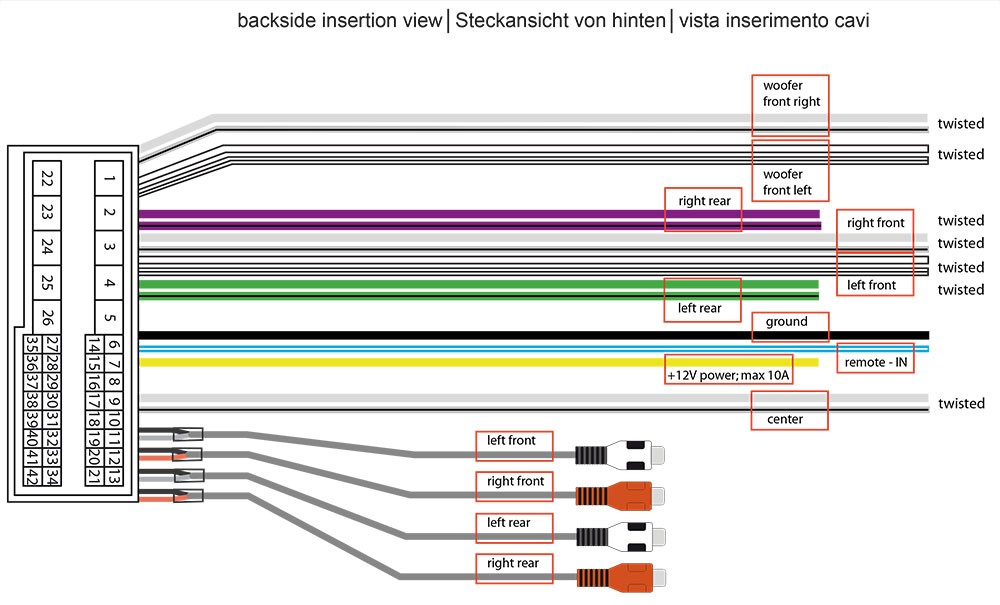 Adapter to replace original BMW power amplifier