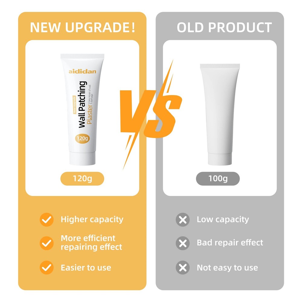 2pcs Drywall Repair Kit Hole Patch Kits Wall Spackle 2 Pack