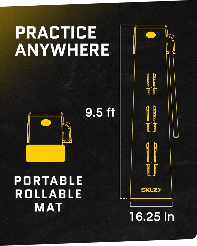 Putting Greens - Improve Your Putting