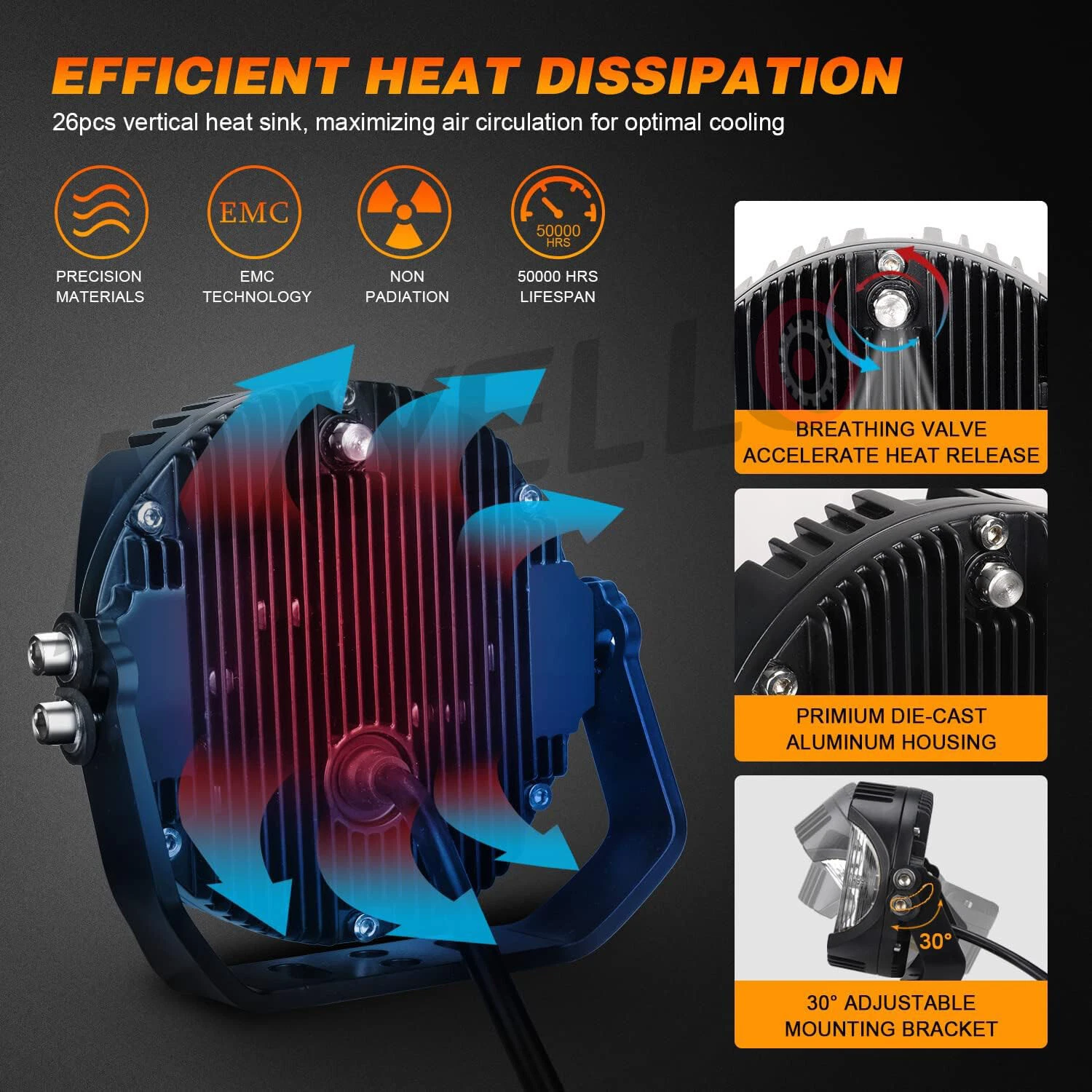 4/5/7inch Car LED Work Light Pods Spot Flood Combo Offroad SUV Driving Fog Lamp