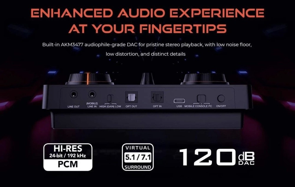 Creative Sound Blaster GC7 Game Streaming DAC Amp ft Programmable Buttons, Super