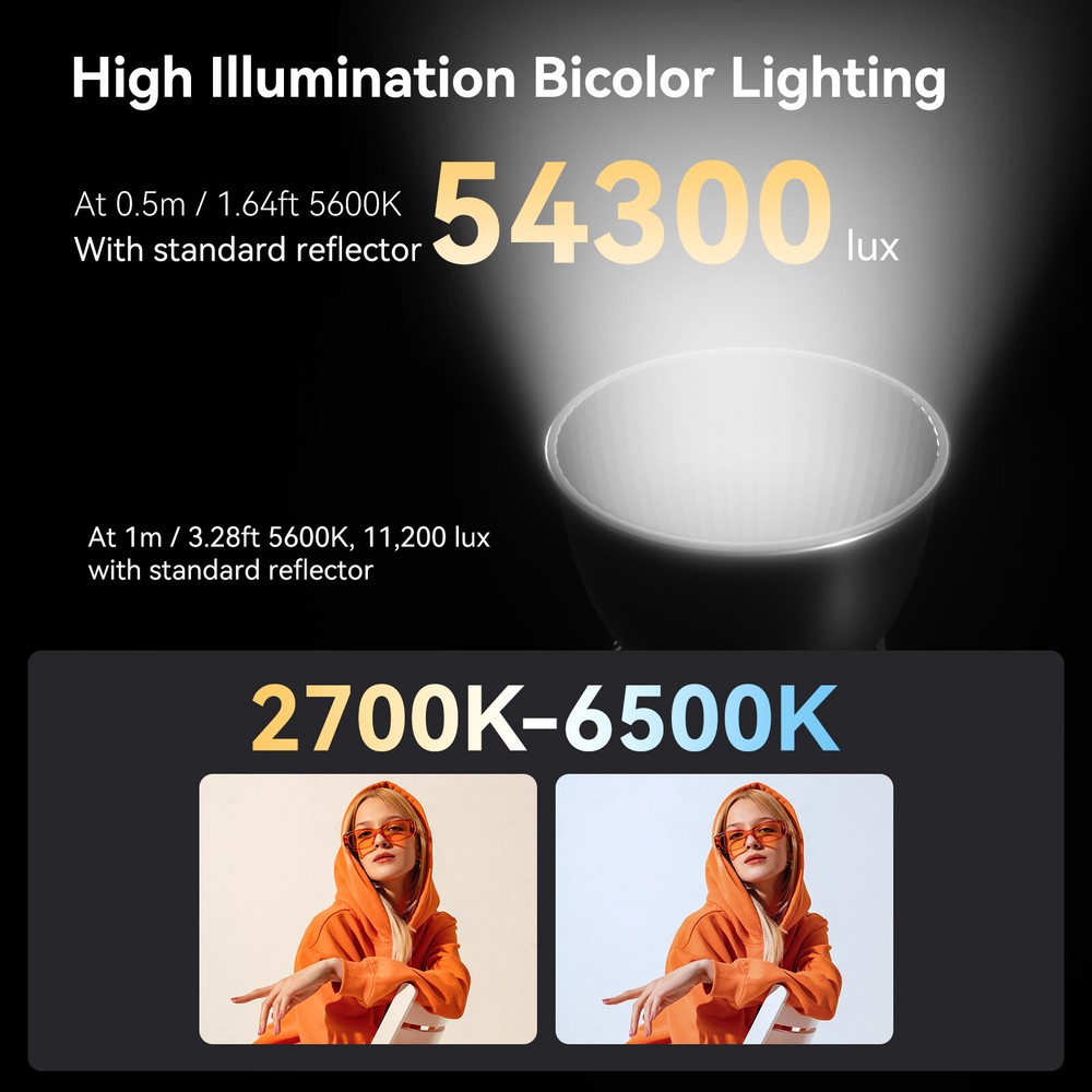 SmallRig RC 60B COB Video Light with Fast Charging + 29cm Parabolic Softbox