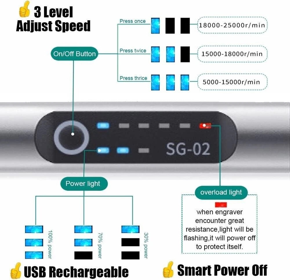 Cordless Electric Mini Drill Grinder Engraving Pen Variable Speed Rotary Tool