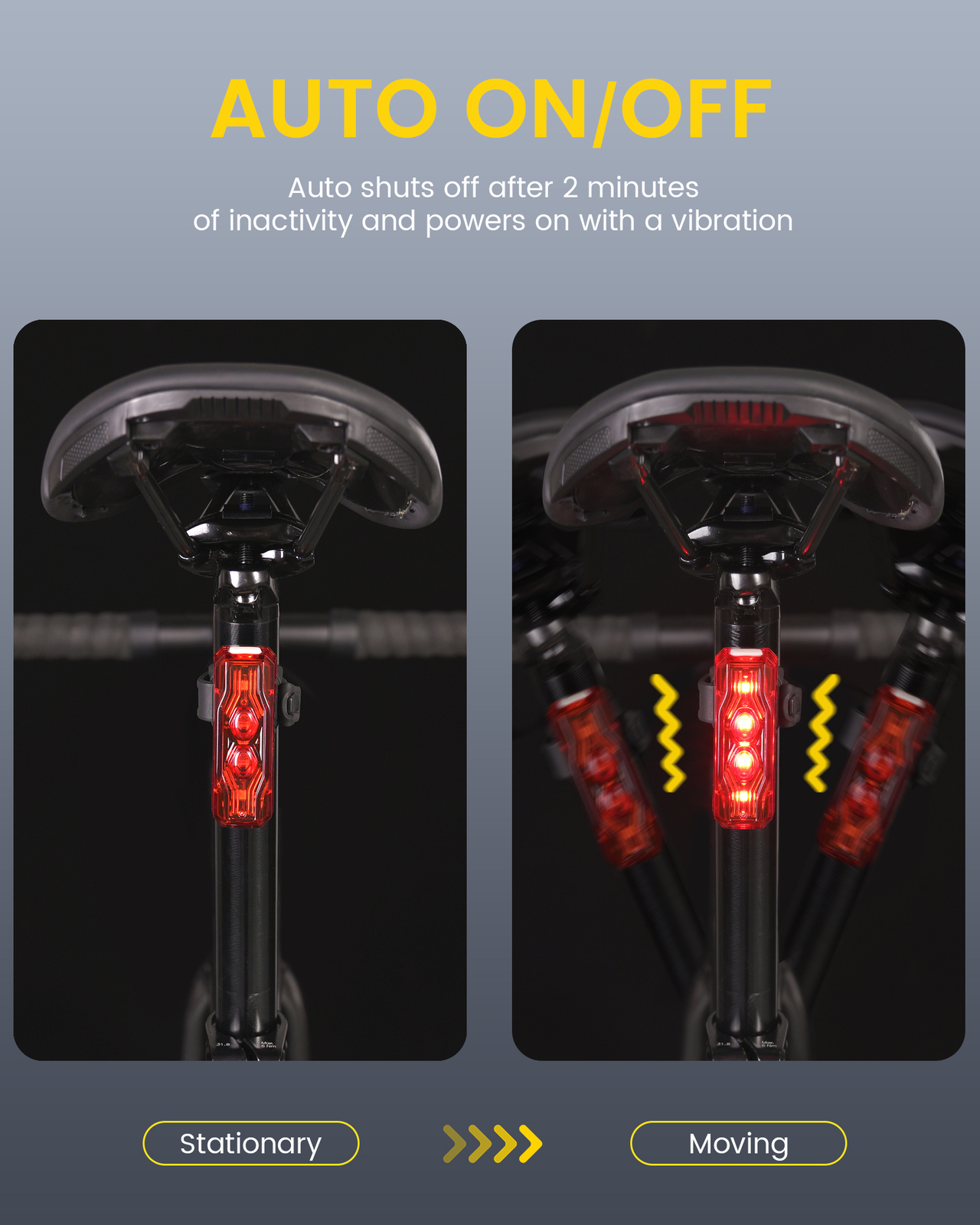 RAVEMEN TR250 Bike Light Bicycle Tail Light Brake Sensor Auto On-Off With ABM07