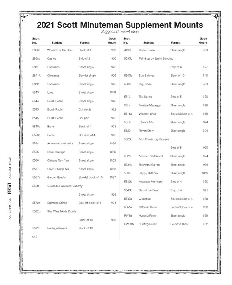Scott US Minuteman Supplement #53 for Stamp issued in 2021