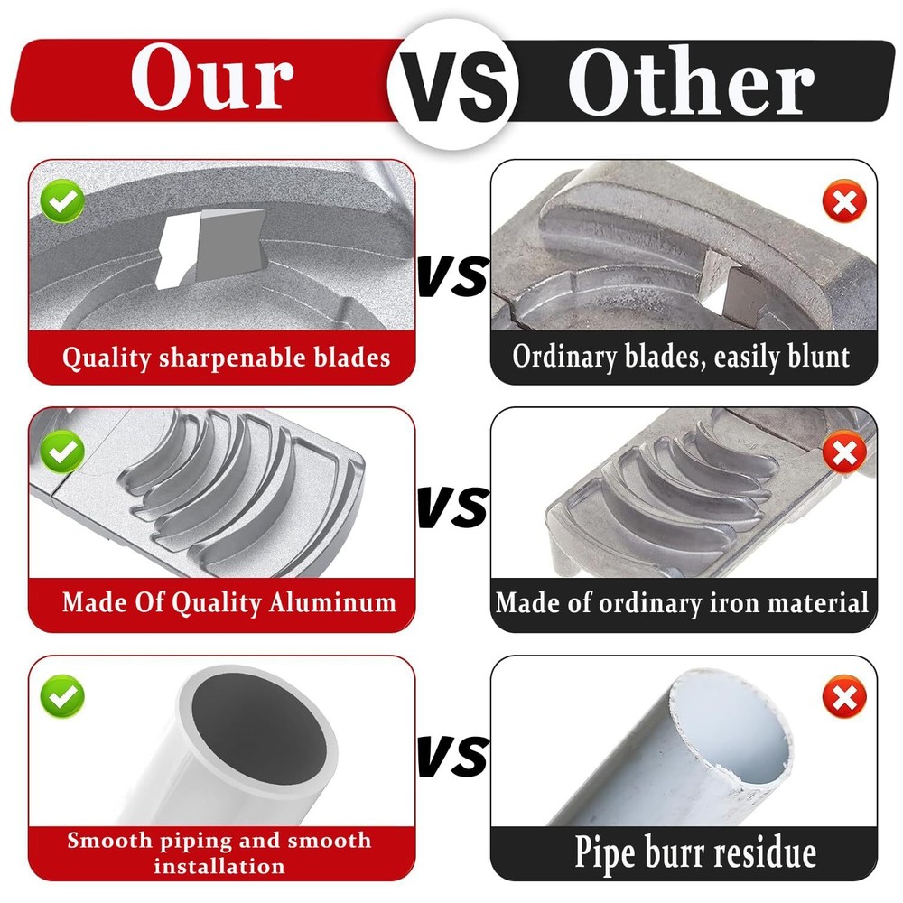 PVC Pipe Chamfer Tool Pipe Plastic Burring Deburring Tool For 1-1/4 to 4" Pipe