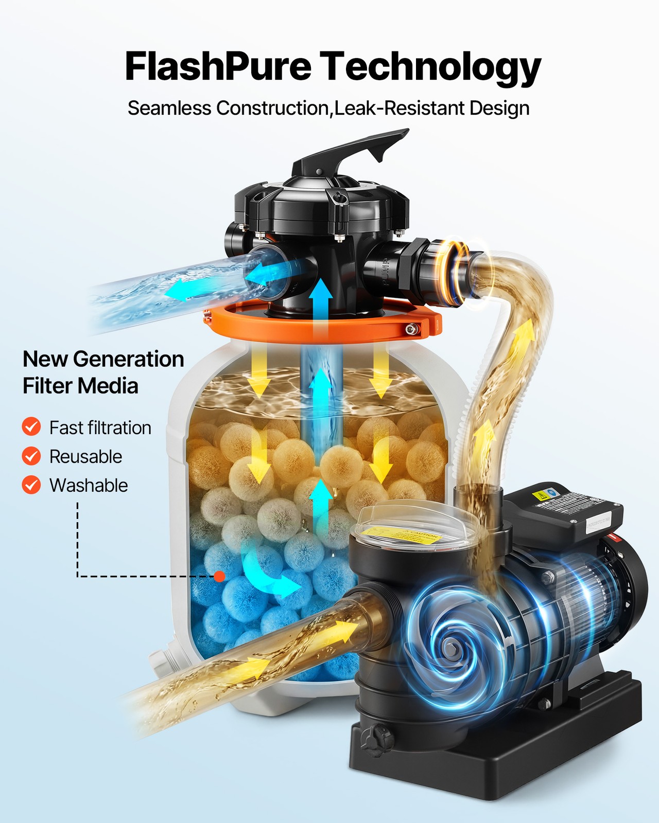 VEVOR FlashPure Sand Filter Pump for Above Ground Pools 16 in 4400 GPH 1HP Timer