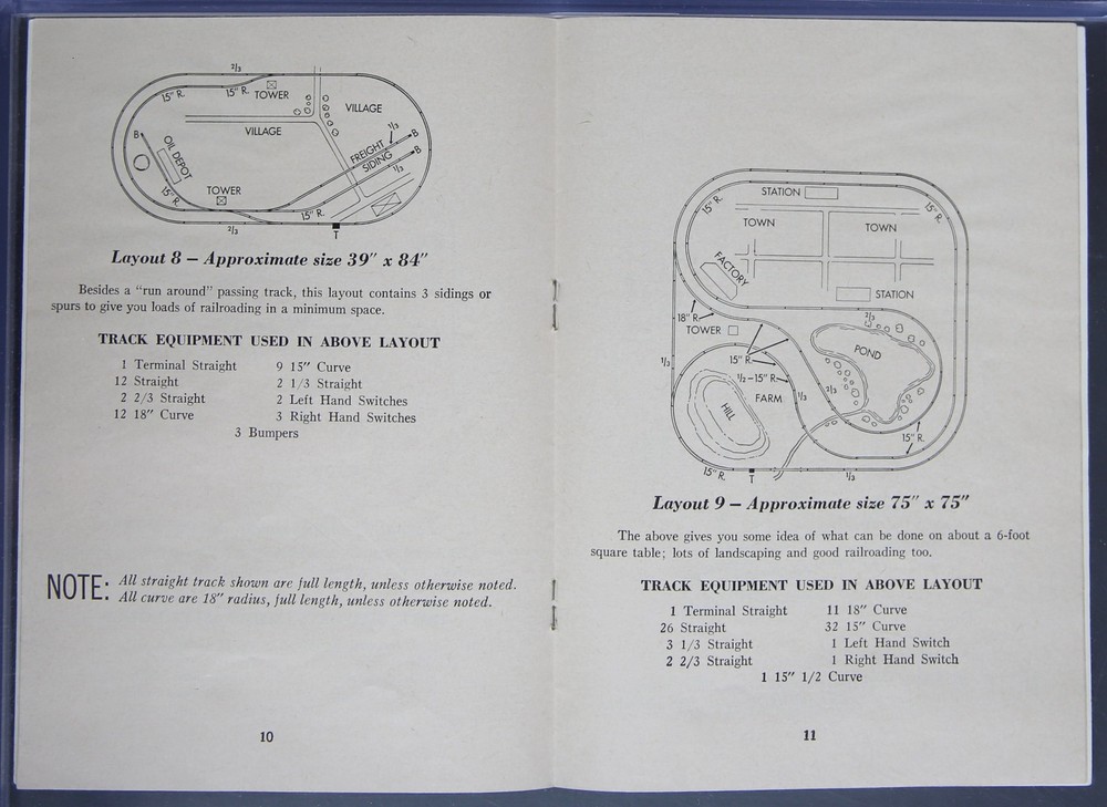 Gilbert HO Trains - Instruction Booklet 1955 EPH571