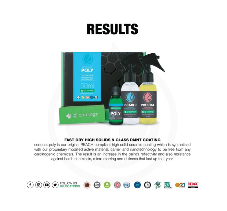 IGL Ecocoat Poly Ceramic Paint Coating Kit - High Solids Extreme Gloss (50ml)