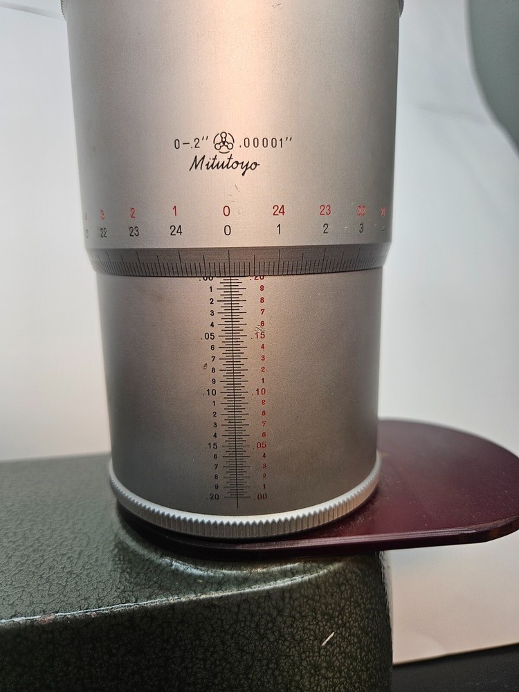 Indicator Calibrator