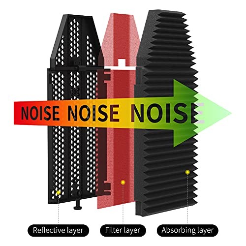 Recording Microphone Isolation Shield, High Density Absorbent Foam 3 MIS01