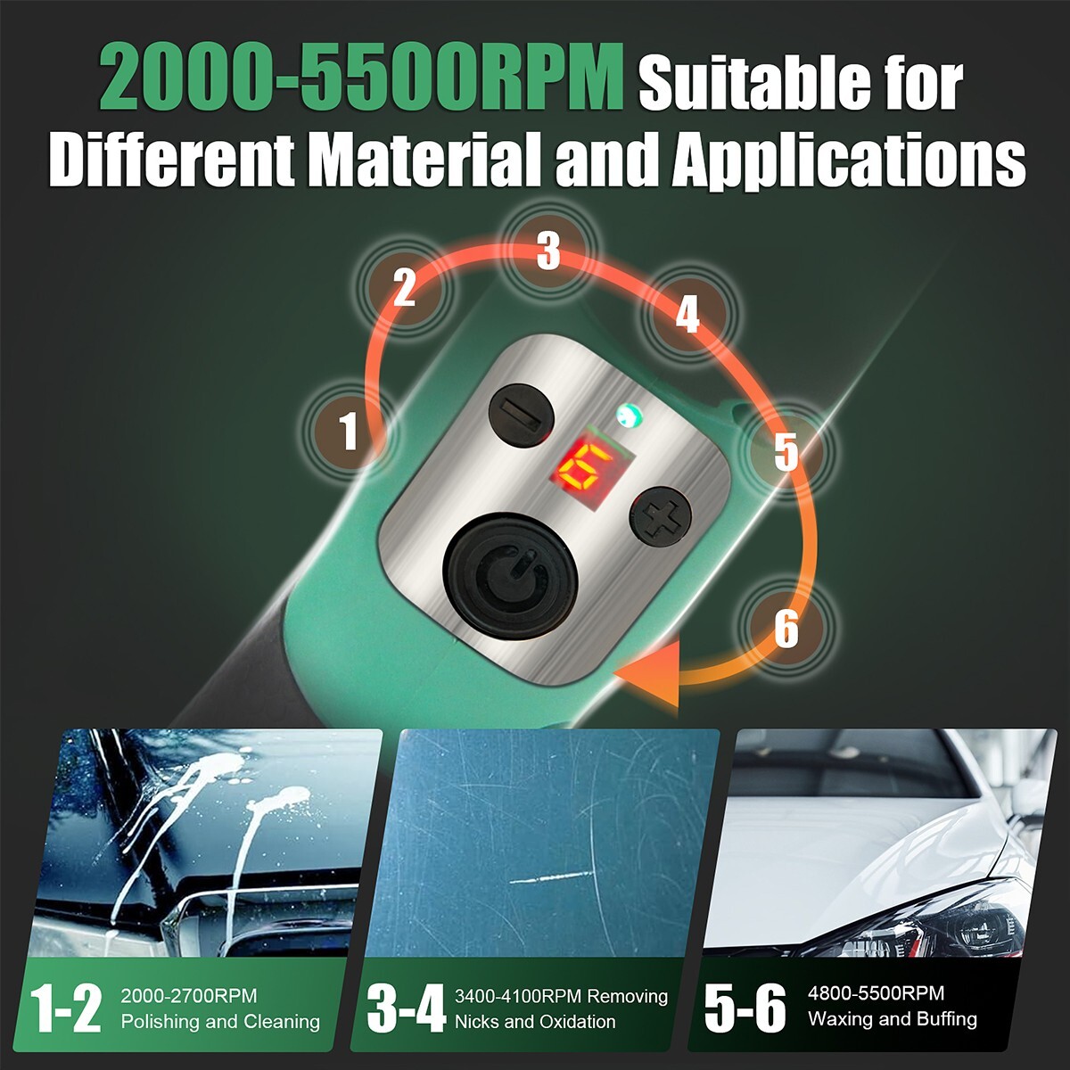 BATOCA S5 Mini Cordless Car Polisher Buffer Sander Polishing Machine RO&DA 1" 3"