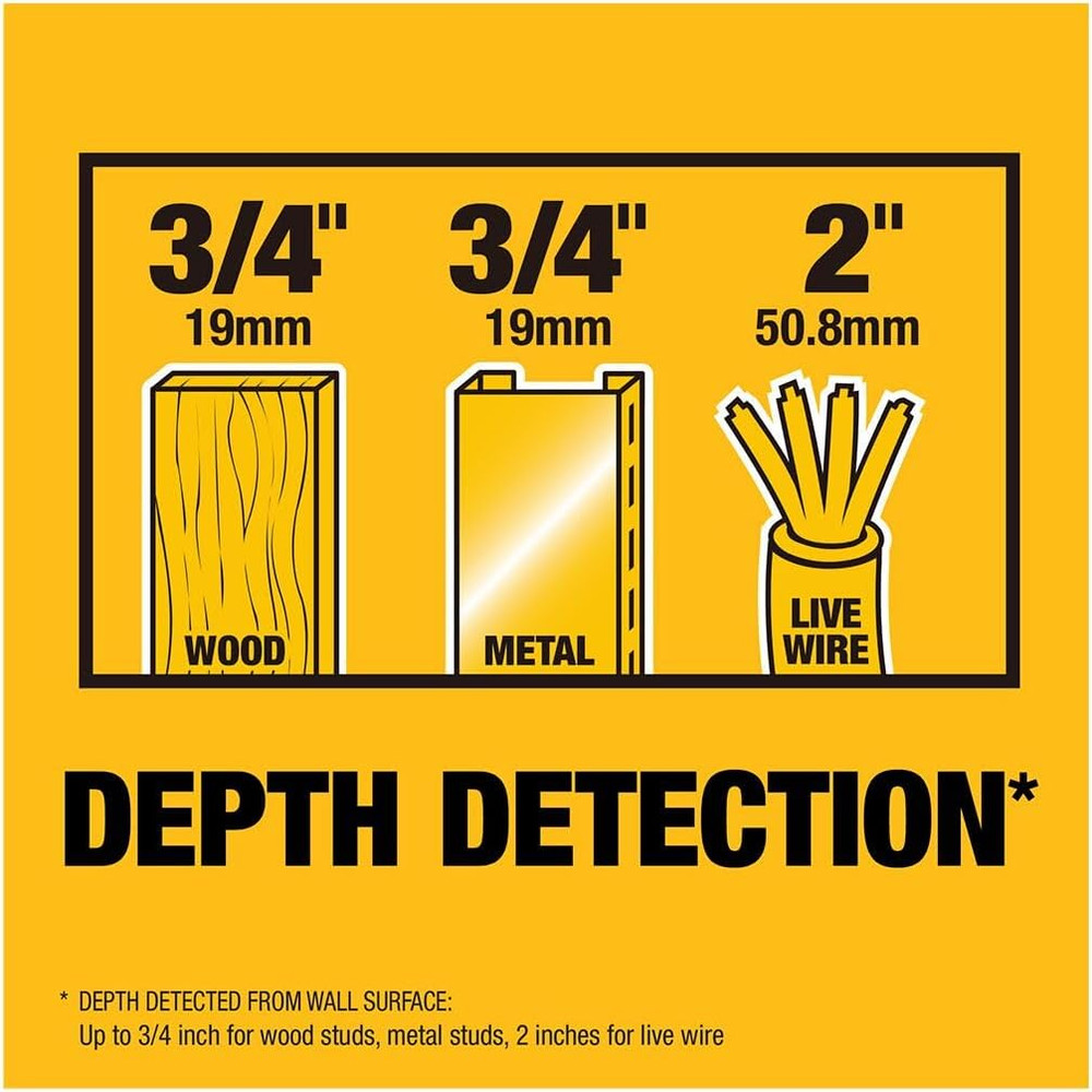 Stud Finder, 3/4”, Locate Framing Studs Efficiently with LED Arrows, Ideal fo...