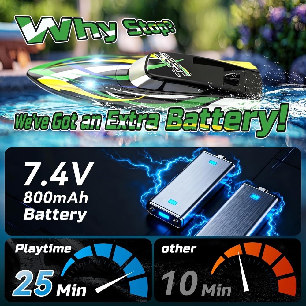 30KM/H Remote Control Boat with Lights