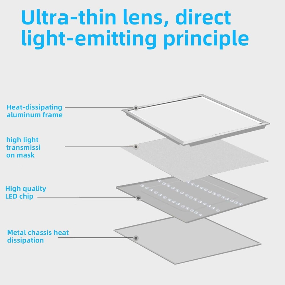 8Pack LED Flat Panel Light 2x2Ft Drop Ceiling Recessed Troffer Fixture 45W 5000K