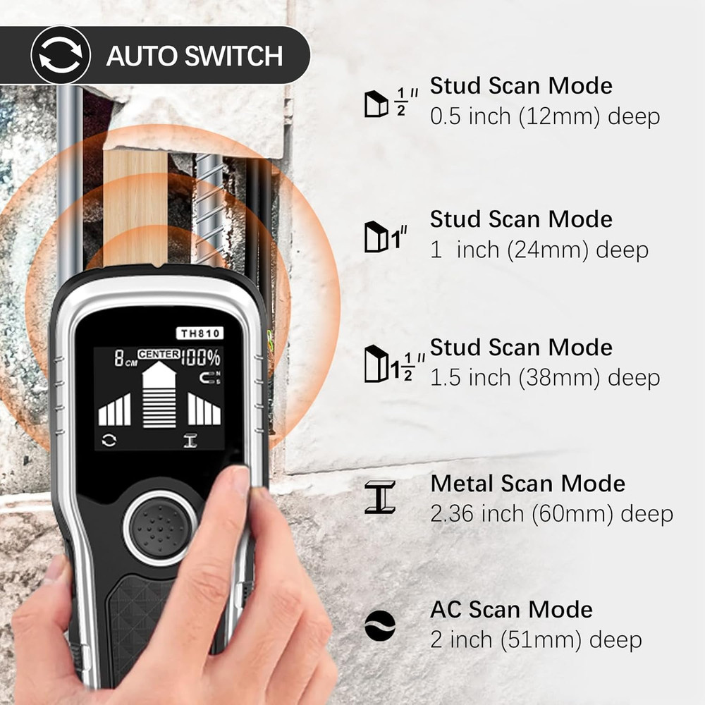 Stud Finder Wall Scanner - 6-In-1 Upgraded Multifunction Auto Detection with LCD