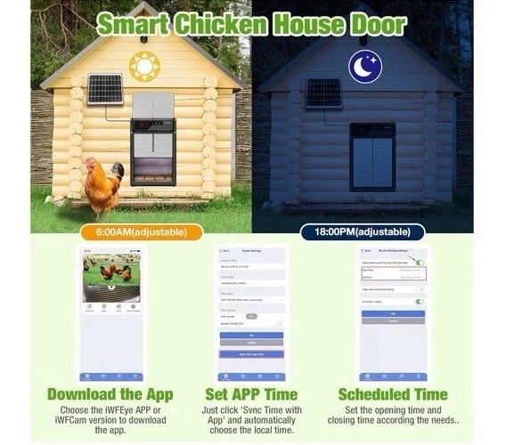 Automatic Chicken Coop Door with Camera, Battery Solar Powered, App Timer Remote