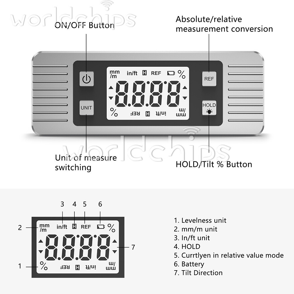 3in1 Protractor Inclinometer Level Ruler 4*90° Digital LCD Display W/ Backlight