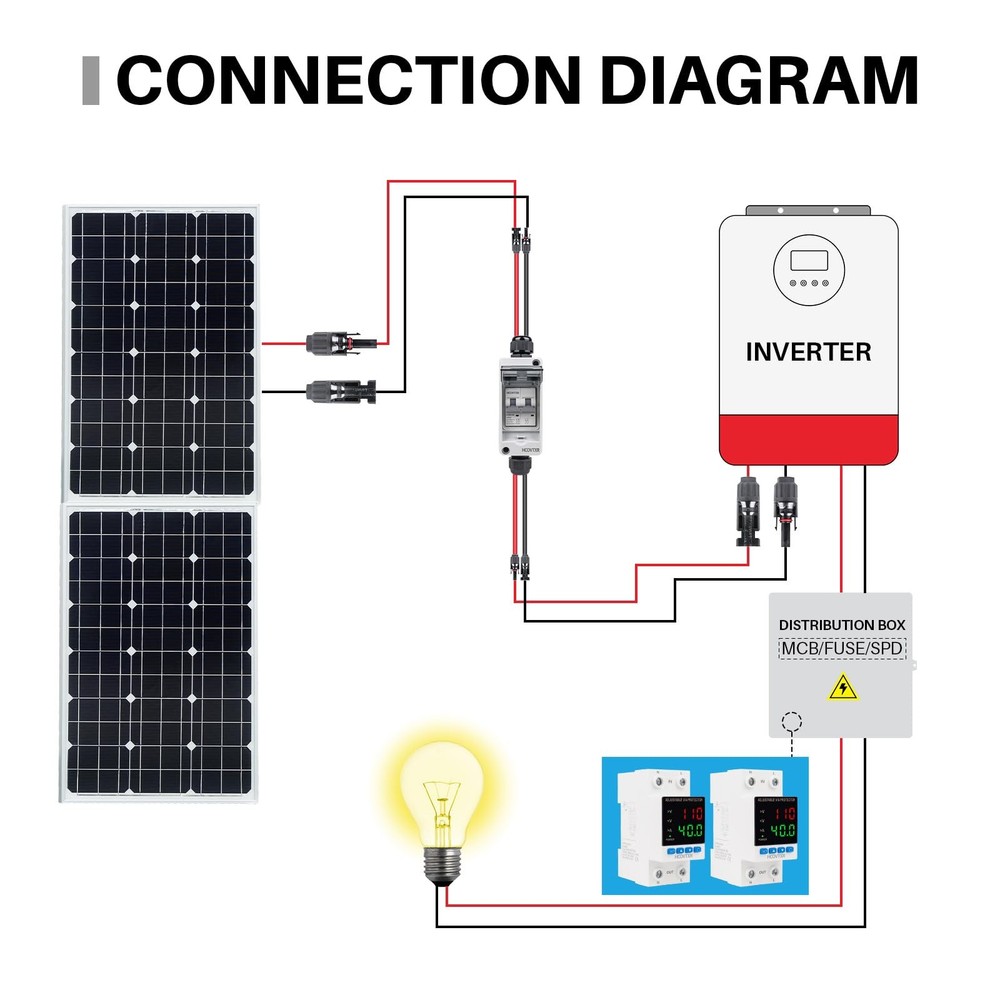 Over and Under Voltage Protector Adjustable 110V,40A Voltage Regulator with L...